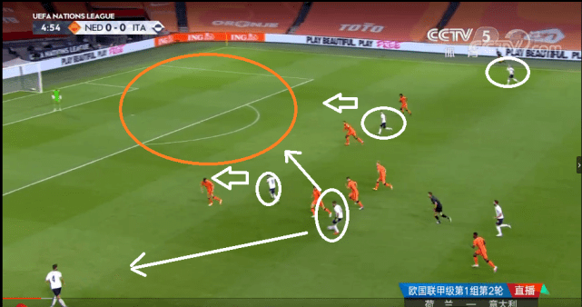  美因茨中场调度井然有序，德甲控球打法初现成效